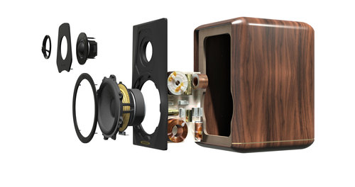 SONUS FABER MINIMA AMATOR II