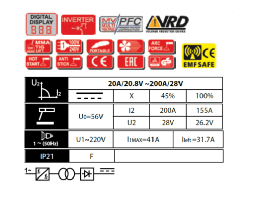 רתכת מיני אלקטרונית - 200AH - דגם 0500212 - ביטק טולס b-techtools
