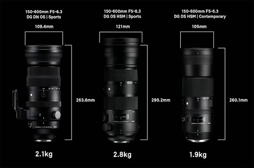 עדשת טלפוטו זום Sigma 150-600mm F5-6.3 DG DN OS S