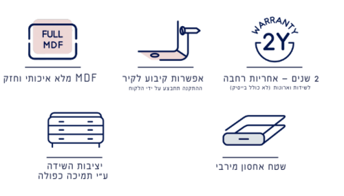 חדר סאנסט רהיטי סגל