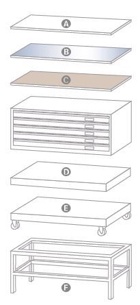 כוננית 7 מגירות לגליונות נייר Bieffe BF-Line A2 - *עם גלגלים*