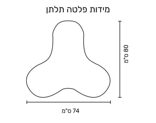 מידות פלטה תלתן