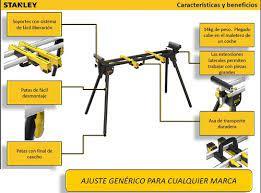 סוס עבודה למסור פנדל סטנלי -Stanley FME790-XJ