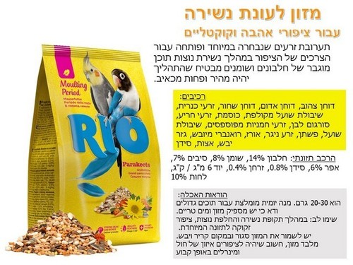 ריו פרקיטס 1 ק