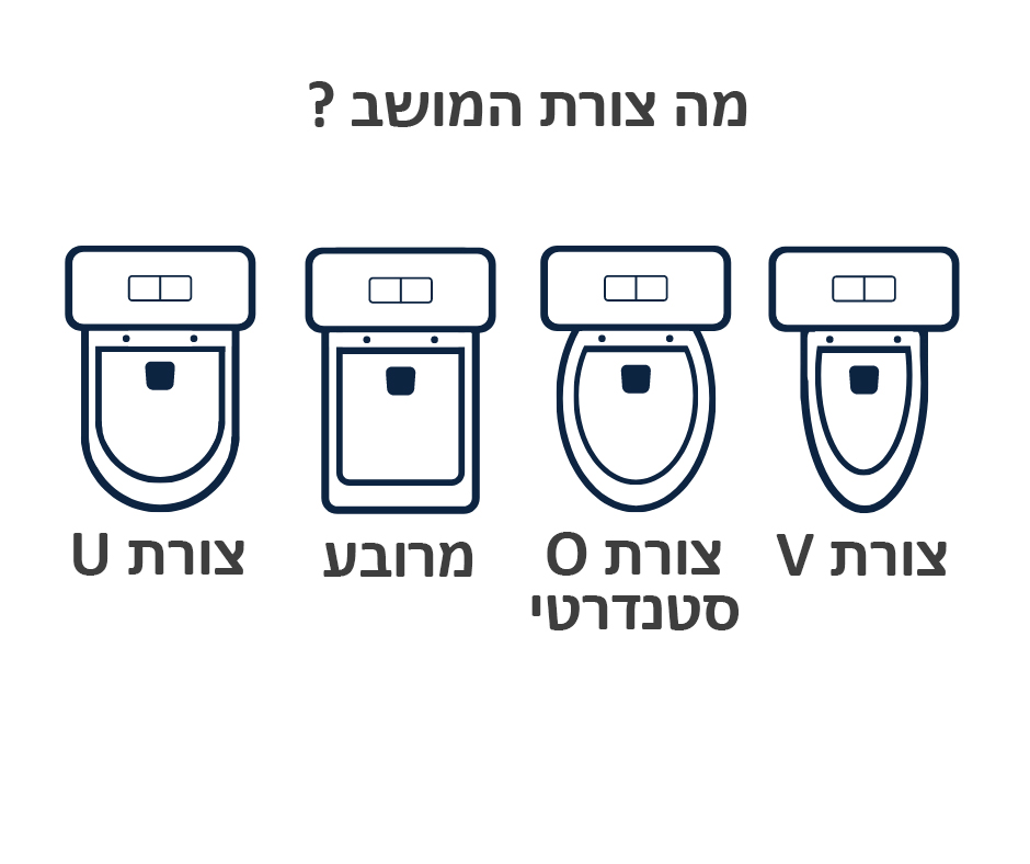 צורת מושב אסלה