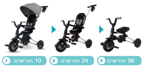 תלת אופן דו-כיווני מתקפל סופר קומפקטי נובה פלוס Nova Plus - צהוב
