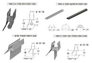 אטמים למקלחוני זכוכית