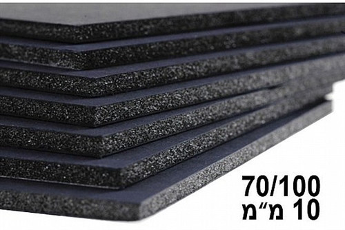 לוח קאפה 10 מ