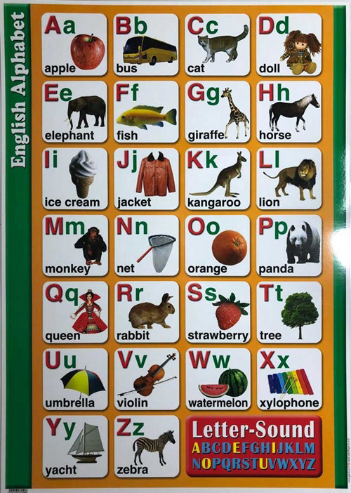 פלקט ABC ללוח