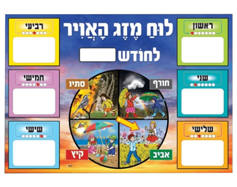 לוח מזג האוויר