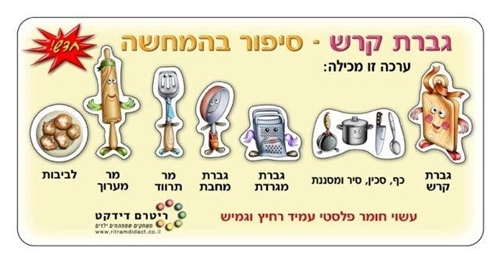 גברת קרש ומר מערוך