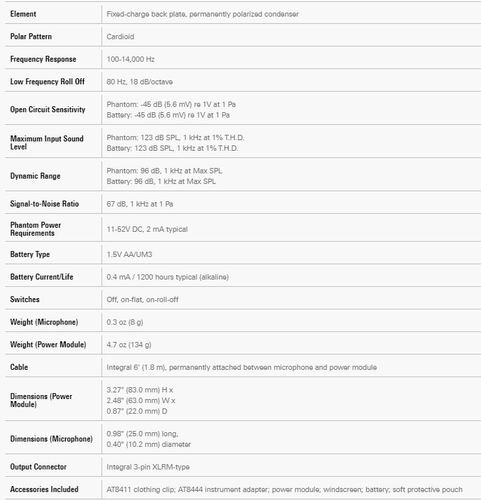 מיקרופון לכלי נגינה PRO70 מבית Audio Technica