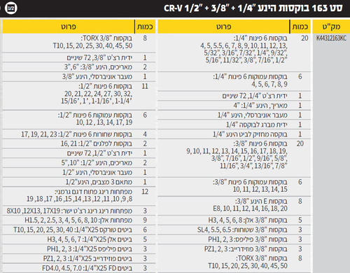 סט 163 בוקסות משולב הינע “1/4 + “3/8 + “1/2 מ“מ CR-V