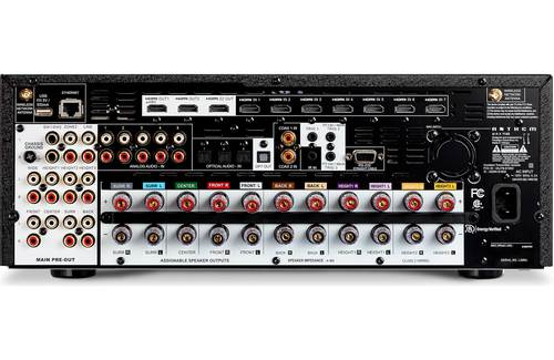 Anthem MRX 1140 8K