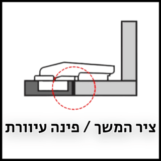 שרטוט: ציר המשך / פינה עיוורת