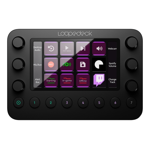 קונסולת עריכה Loupedeck Live