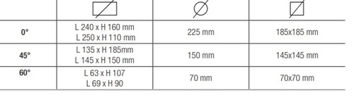 מסור של פמי מדגם FEMI N250DA XL