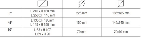 עמדת מסור סרט מכני FEMI N251DA XL