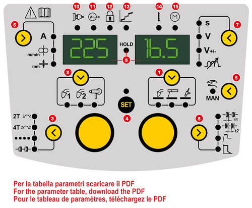 רתכת JOB 220 LAB CO2 מסדרת Synergic מתוצרת Deca