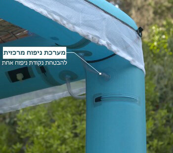 הסוכה המתנפחת!