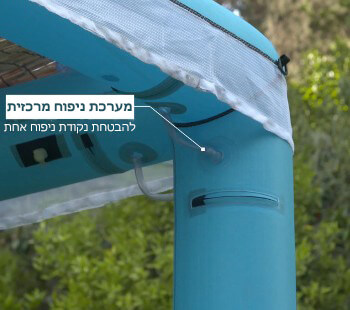 מערכת ניפוח מרכזית
