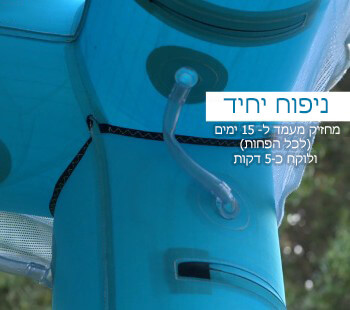 ניפוח יחיד מחזיק ל-15 ימים