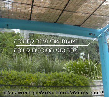 רצועות לסכך הסוכה