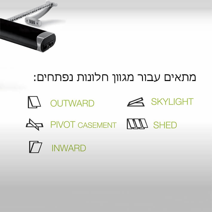 התאמה לחלונות מסוג