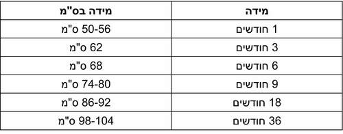 אוברול עם כובע חום BAMBOOM