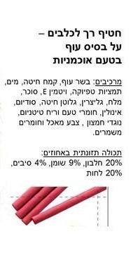 מקלות אוכמניות 70 גרם חטיפי ג'רהיי רכים לכלבים