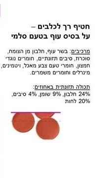 מקלות מילקי 70 גרם חטיפי ג'רהיי רכים לכלבים 