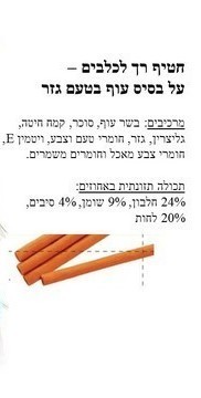מקלות גזר 70 גרם חטיפי ג'רהיי רכים לכלבים 