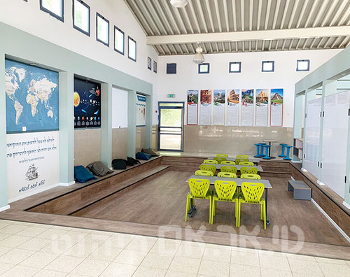 הקמת מרחב למידה לחקר מתמטיקה ומדעים בבית הספר רבקה גובר - נהורה 