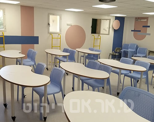 שולחנות דגם במבה וכסאות פלסטיק דגם גרנד פסים תכלת