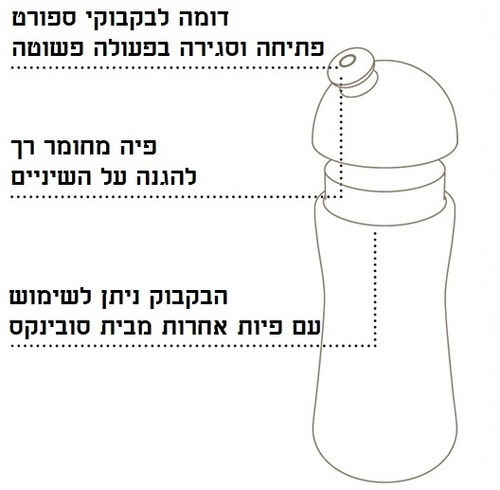 בקבוק שתיה ספורט INTO THE FOREST ורוד SAUVINEX