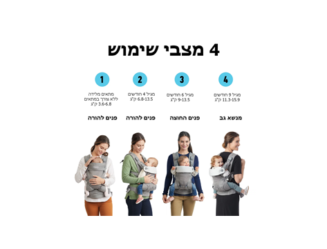 מנשא CRADLE ME 4IN1