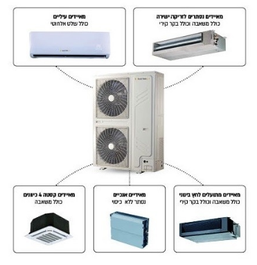 מערכת דירתית מיני ELECTRA MINI VRF 96KBTU
