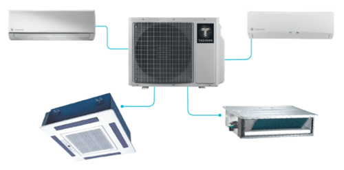 מערכת דירתית מיני TADIRAN MINI VRF 96KBTU