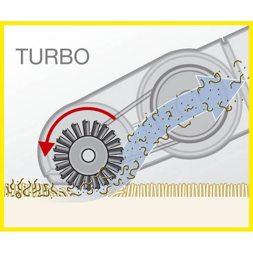 חובט טורבו לריפוד לשואבים מדגם WD KARCHER