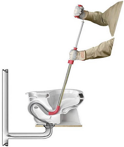 מכשיר לפתיחת סתימות Ridgid K-6P