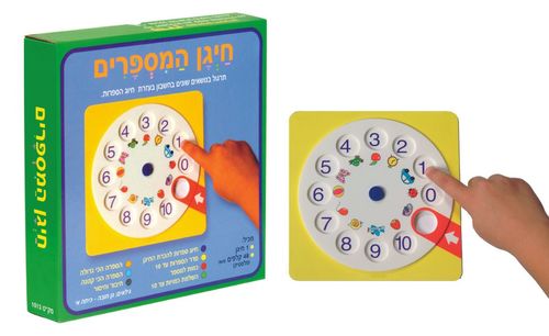 חייגן המספרים