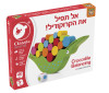 אל תפיל את הקרוקודיל