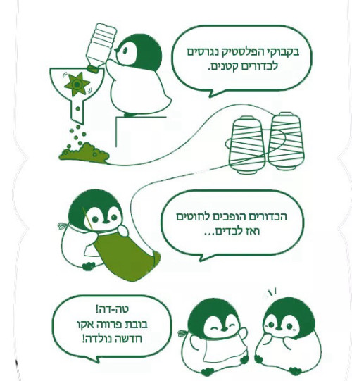 בובת נמר 