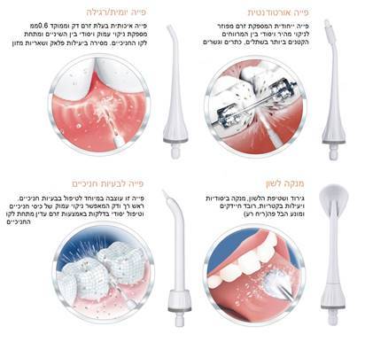 סילונית מים אלחוטית נטענת smile jet