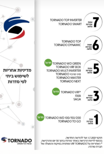 מבצעי אחריות נובמבר 11/21