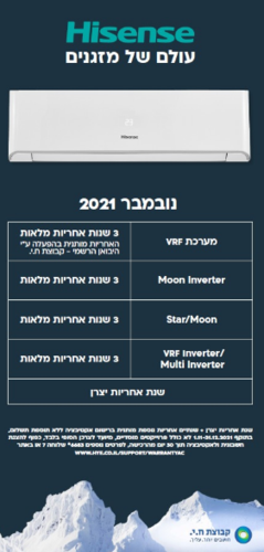 מבצעי אחריות אוקטובר 10/21