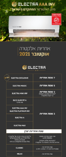 מבצעי אחריות אוקטובר 10/21