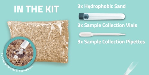 חול לבדיקת שתן קיט פור קט Kit4Cat