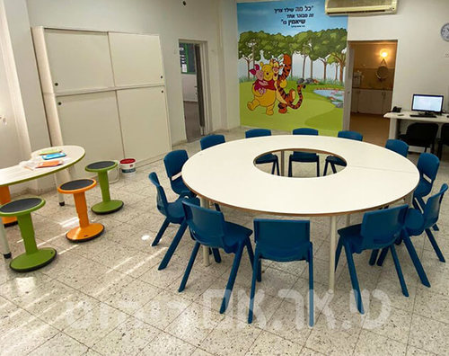 שדרוג מועדונית רווחה