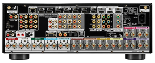 רסיבר קולנוע ביתי 11.2 ערוצים מבית DENON דגם AVRX6700H